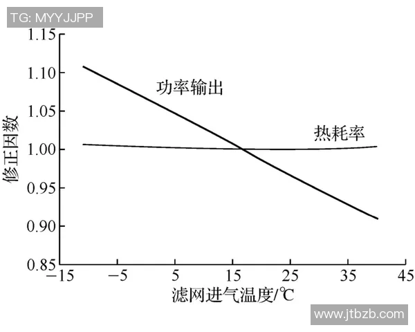 成都排球队在大师赛中的战术运用与表现分析探讨 成都排球队在大师赛中的战术运用与表现分析探讨